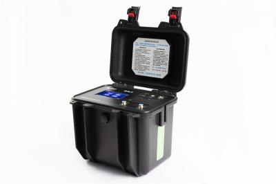 HS01B,HS01C,HS01P測氡儀